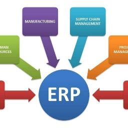 ERP Scholars provides SAP Global Certification in all modules with real time training and live projects. We are the only institute who provides  job placement.