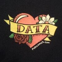 Michael Schuckers (@schuckersm) 's Twitter Profile Photo Michael Schuckers (@schuckersm) 's Twitter Profile Photo