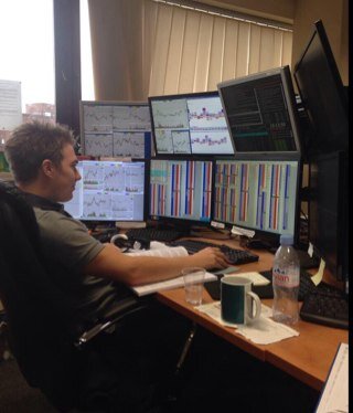 Equity Trader at a US Investment Bank. All market views are my own and not those of my employer.