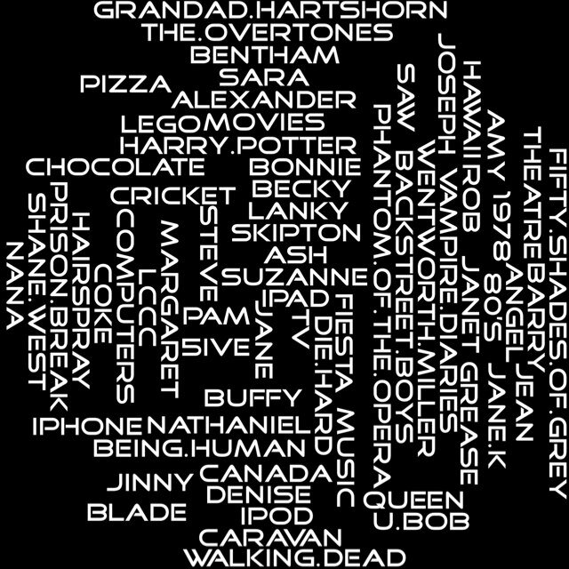 chocmon78's profile picture. 