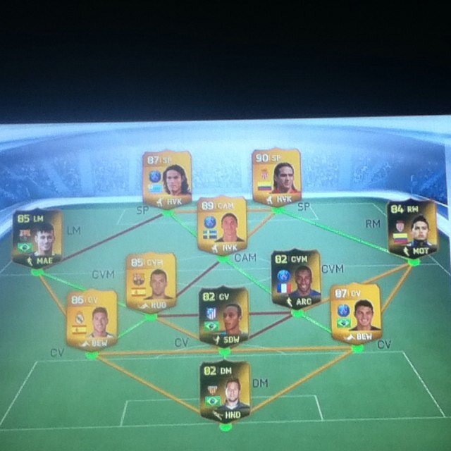 Ps3/verlotingen/Coins verdubbeling/promoot is meer kans/in samenwerking met @futnoscam