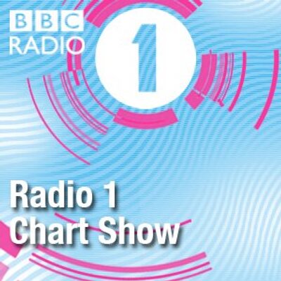 Uk Chart Show Radio 1