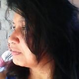 meu nome e Francisca sou bem simpática brincalhona!!! 
tenho um netinho mais lindo do muunndooo !!

3