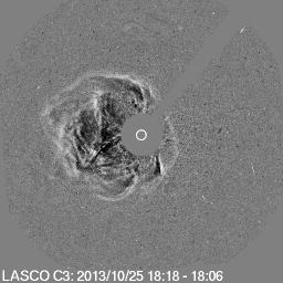 Halo CME Profile