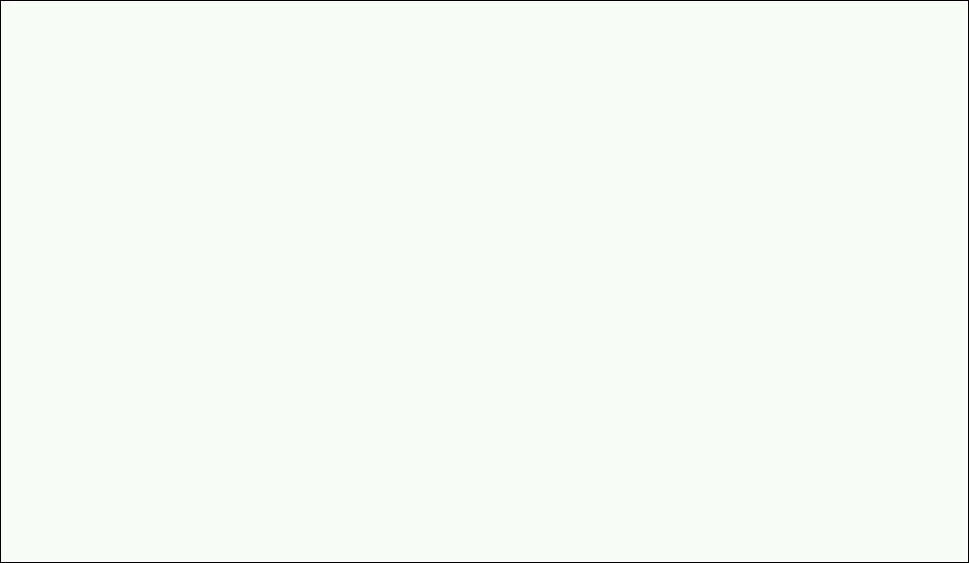 لا إله إلا الله وحده لا شريك له وان محمداً رسول الله صلى الله عليه وسلم