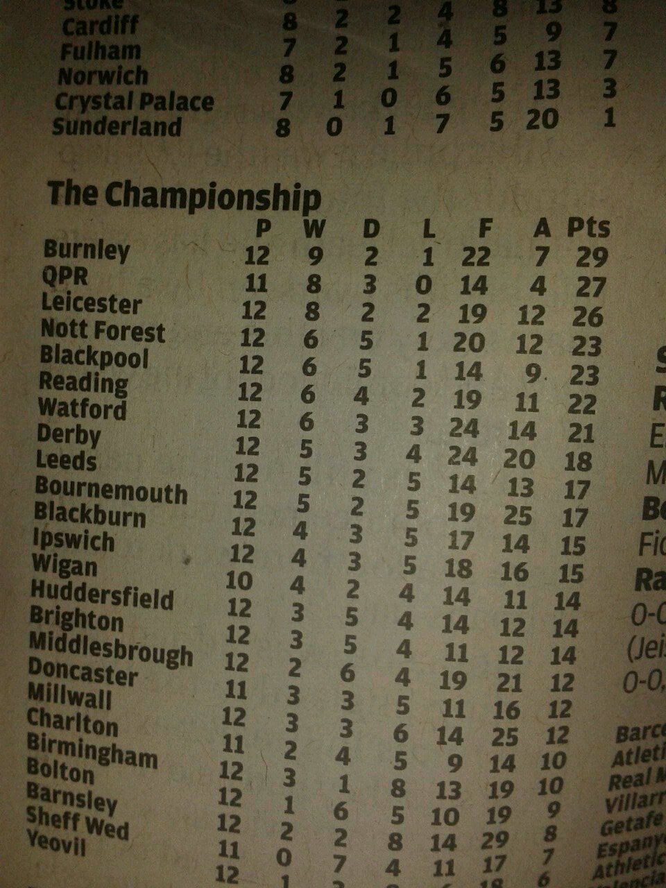 NefisBill's profile picture. Hi, I'm Billy and I love Surrey  & Arsenal