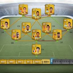 ruil spelers ben betrouwbaar
anti scam