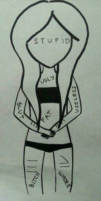 Gorda.14 inf\viernos.dia de comienzo :30-10-13 PI:79 M1:75 M2:70 M3:67 M4:62 M5:57 PF:54 .solo quiero estar delgada!