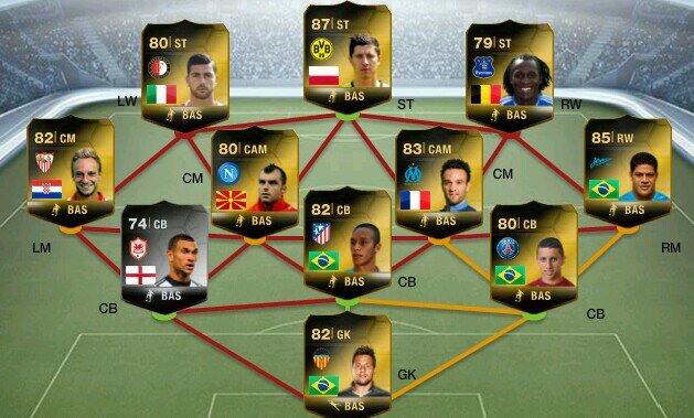 ik geef gratis spelers weg omdat ik veel volgers wil