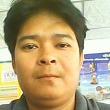 ธุรกิจออนไลน์แกรนด์รอยัล ไทยแลนด์