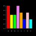 Legit Stats (@legit_satistics) Twitter profile photo