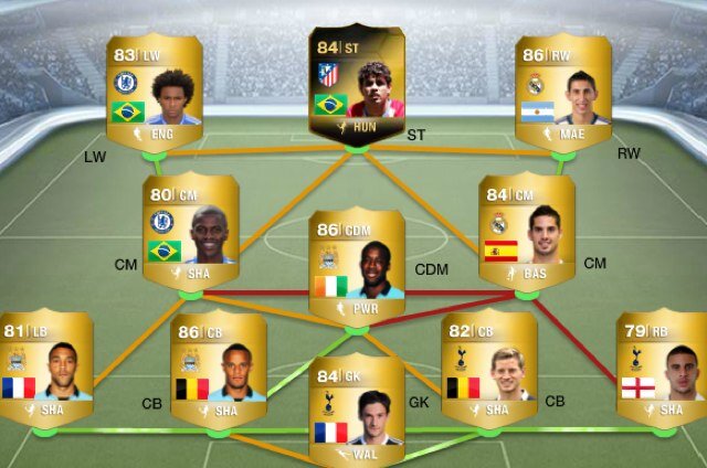 Gratis fut spelers!! Voor xbox 360 en ps3