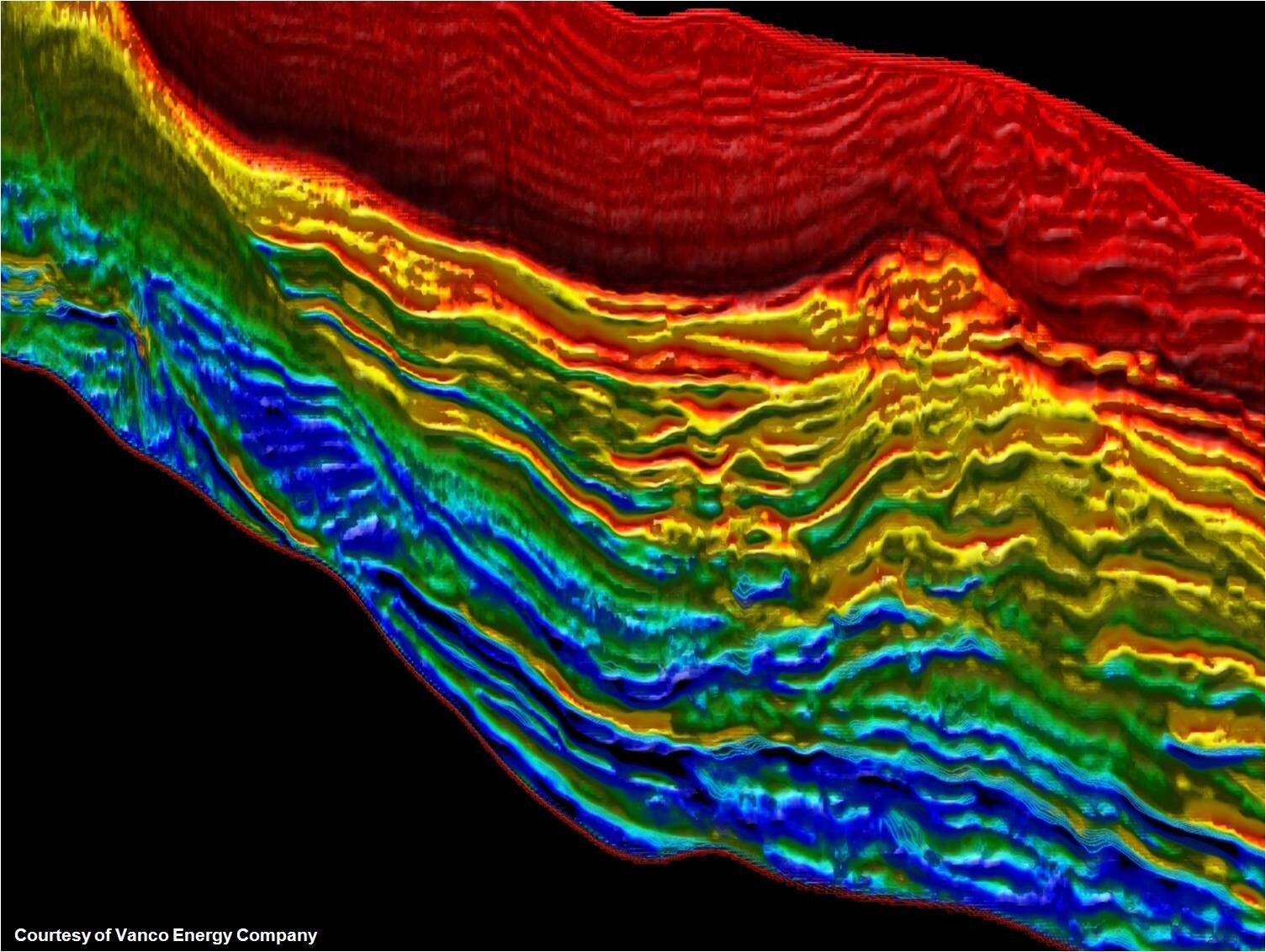 Following and sharing stories about seismic data processing and related technologies.