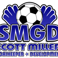 Scott Miller (@smgd1) 's Twitter Profile Photo