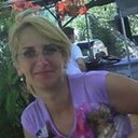 Sandra Nikolic - @SandraNikolicc - Twitter