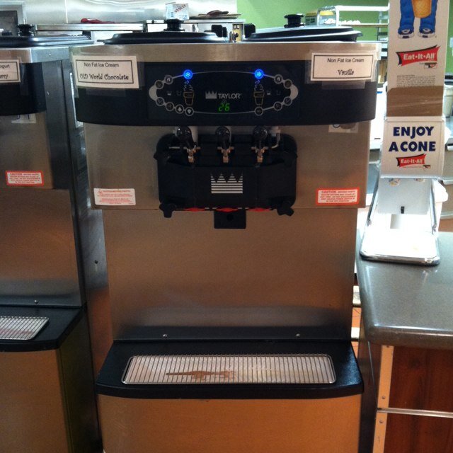 FCones's profile picture. Caution While Eating Cream