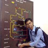 Shivam (@shivamshikhar) 's Twitter Profile