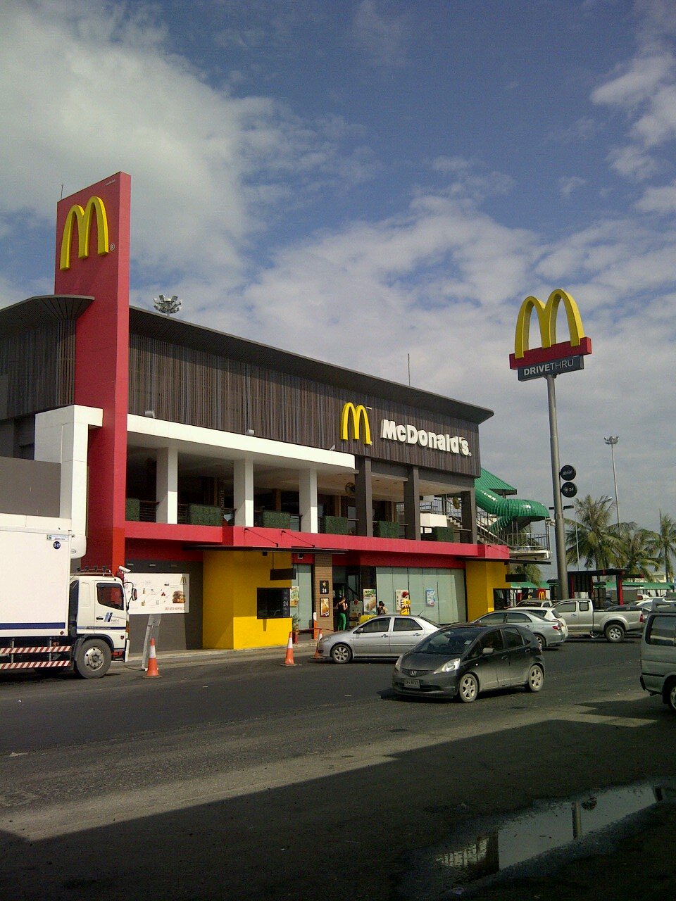Sr Manager Real Estate - Mc Donalds India. Expanding Drive Thru Restaurants Portfolio.