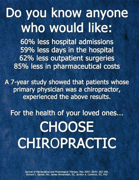 Chiropractor, Father of 5, Married to Florence, former  Player with  University of Guelph Hockey, Jr.B Jr.A Sr.A, Readers Choice Best Chiropractor/Clinic
