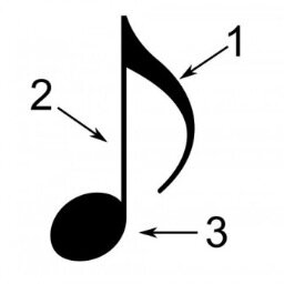 Music and other thoughts. Composer. Interested in music theory, unusual instruments, esoteric music.