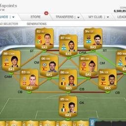 Free fifa points on FIFA14? Fill in this survey http://t.co/coM4gmCx5r … … … …. and get your fifa points to open packs