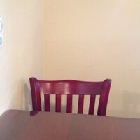 Feeling Empty Chair (@mollyb666) 's Twitter Profile