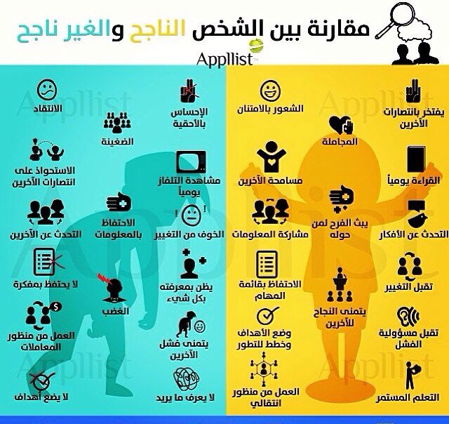 ✨🎓سنكون يوماً مانريد ...لا الرحلة ابتدأت....ولا الدرب انتهى🎓✨