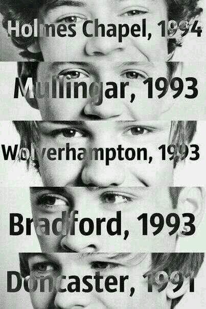 DirectionFams