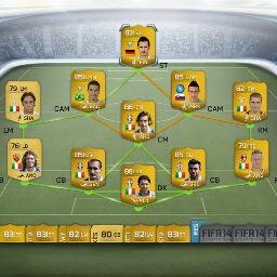 |||PS3|||  Samen pricefixen voor een beter resultaat! Wij geven de speler aan en kopen hem samen in. Daarna profiteren wij met z'n allen ervan!