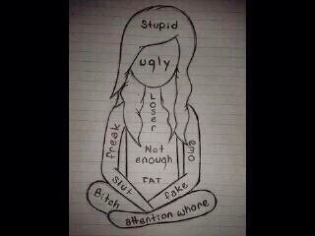 uglyfatpig_elie's profile picture. Hi. I'm a depressed, self harming, suicidal and anorexic girl from Germany. I hope I can find some new friends on twitter. Stay strong!! xx 3