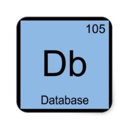 Working with SQL Server and Biztalk