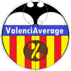 ValenciAverage's profile picture. Todas las estadísticas y datos curiosos del Valencia C.F. en la UEFA Champions League y en La Liga.
Si lees algún fallo, por favor, notifícalo. Gracias.