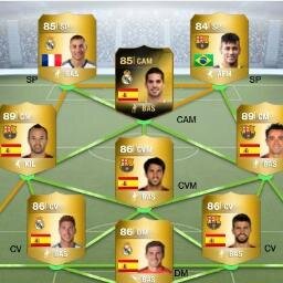 Wil je graag coins op je fut? Vul onze vragenlijst in en heb binnen 24 uur extra coins! ( kan op alle consoles)