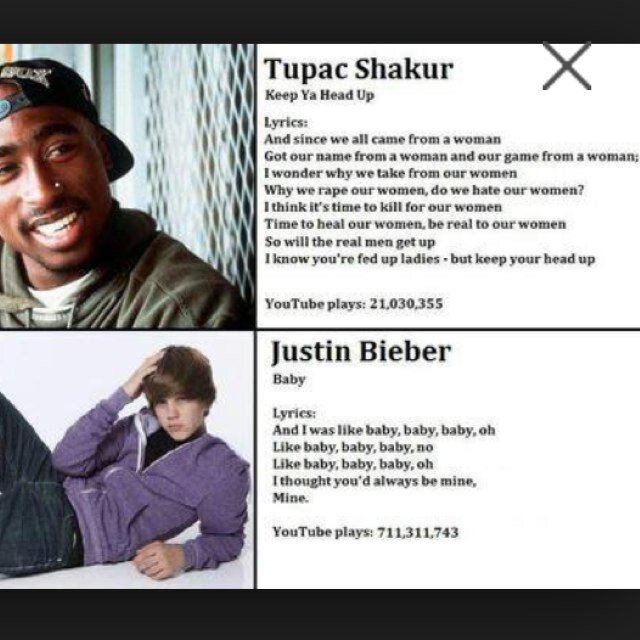 Giving you the best old school rap lyrics around. Old rap new rap