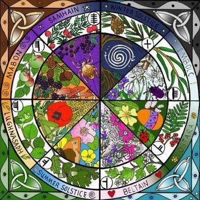 PaganCommunity's profile picture. Weddings; Baby Namings; Home Blessings; Hand Fastings. LGBT Friendly. We Love Outdoor & Unusual Ceremonies