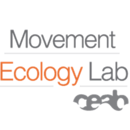 Research Group on Movement Ecology, Spatial Ecology, Citizen Science.
Centre d'Estudis Avançats de Blanes (CEAB-CSIC)