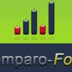 Comparateur des Brokers Forex