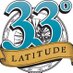 Latitude 33 Geckos (@latitude33gecko) Twitter profile photo Latitude 33 Geckos (@latitude33gecko) Twitter profile photo