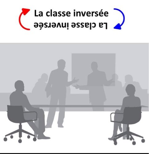 Tous les tweets sur la classe inversée, retweetés automatiquement ici via @ifttt et un Script Google par @labnol http://t.co/eM0evS8Afm