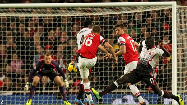 #Arsenal #COYG
