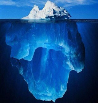 Do you live on the edge?