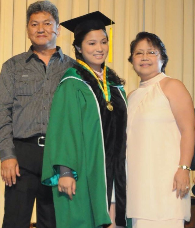 FEU-NRMF student * Registered Medical Technologist* believer soon to be achiever* MD in the making (hopefully)!!!