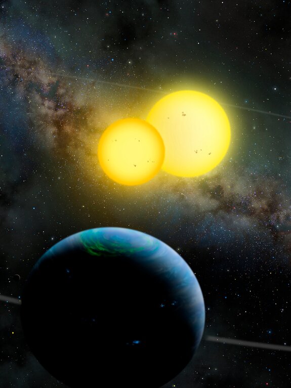 Página criada para dar novos nomes mais sólidos aos exoplanetas, atualmente apelidados por letras e números. Dêem idéias. Abusem da mitologia!