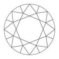 Henpicked (@henpickednet) 's Twitter Profile
