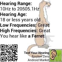 My real name + family-name has a total of 7 characters  ***   ****On photo you see my hearing test results. Four times same results . 
How is your hearing ?