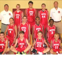 Joseph Corish (@thehoopdoc) 's Twitter Profile
