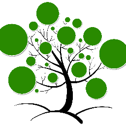 LeerorkestG's profile picture. Stichting Leerorkest Groningen heeft de droom dat ieder kind in de provincie Groningen de mogelijkheid heeft om een muziekinstrument te leren bespelen.