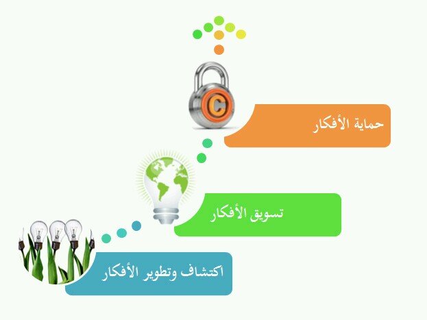 🇸🇦👩‍🏫