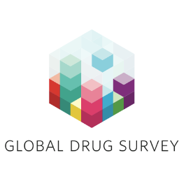 Global Drug Survey  Profile