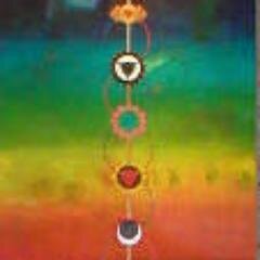 erikagutierrezw's profile picture. yo soy